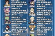 《玩转原神，谁是你的攻略之选》（精选攻略大全，助你成为原神高手！）