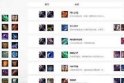 征服锐雯，称霸战场的冠军出装攻略（一招制胜，解锁锐雯高输出流派）