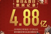 一起来捉妖春节活动攻略（尾火虎打法技巧详解，让你轻松捉妖）