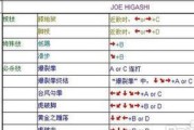 拳王97技能攻略（成为拳王的秘籍与技巧，让你战无不胜）