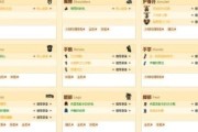 《暗黑不朽武僧技能组合攻略》（掌握关键技能，成为无敌武僧）