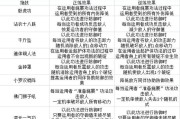 《掌握五行刀币修改攻略，玩转武林闲侠》（破解游戏难关，轻松达成目标）