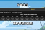 《原神》多莉命座天赋效果一览（多莉天赋全解析，打造最强输出！）