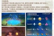 《揭秘原神甘露池供奉攻略》（探索甘露池的秘密，获取丰厚奖励！）