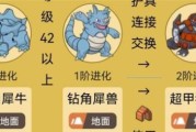 《如何合理分配遗失传说技能加点？》（掌握关键技巧，打造最强角色）
