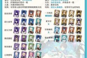 原神姥爷深渊通关攻略（掌握姥爷技巧，轻松通关深渊）