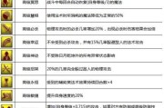 梦幻房屋技能加点攻略（打造完美家园，从技能加点开始）
