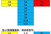 《骄傲公会战》攻略（以伊甸园为基础的公会战攻略）
