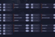 《森林之子》攻略合集（从零开始，掌握森林生存技巧，成为森林之王！）