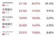 以太平洋标准银行攻略（优化财务管理，实现财富增长，让你的梦想成真）
