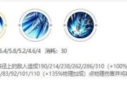 赵云的出装铭文搭配攻略（肉赵云如何在游戏中充分发挥作用）