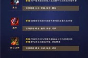 破败新英雄出装攻略大全（以"出装攻略"为核心，帮助玩家轻松掌握破败新英雄的装备选择技巧）