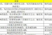 荣耀大天使攻略技能全解析（掌握关键技巧，成为无敌战士）