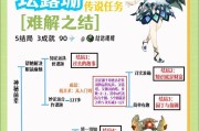 原神草图原石攻略（探索、收集、利用，打造属于你的完美神瞳之旅）
