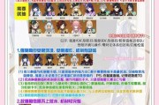 原神新号开局攻略（打通原神新号开局的关键步骤，助你在游戏中快速提升角色实力）
