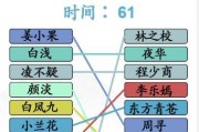 《汉字找茬王》20个字攻略解析（找出20个字，练习汉字功底）