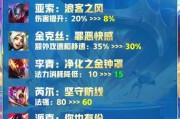《云顶之弈》鸟盾法师流装备推荐（构建稳定防御，升华法术输出）