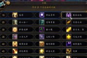 魔兽世界牧师出装攻略（选择适合的装备，让你成为最强牧师！）