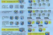 完美世界游戏玩法攻略（开启你的冒险之旅，成就无尽荣耀！）