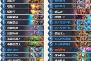 《机械猎手技能搭配攻略》（解锁终极杀手组合，成为不可阻挡的猎人！）