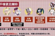 《魔神欲鬼高分阵容》（最强阵容攻略，助你轻松通关！）