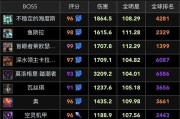 《怀旧服奥法出装顺序攻略》（重拾经典，掌握奥法装备选择的关键）