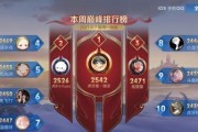打野诸葛出装对比攻略（优选装备，助力诸葛登顶）