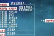 《原神必要材料任务攻略》（轻松获取关键素材，提高游戏进程效率）
