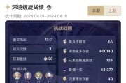 原神深渊攻略24级（战胜深渊的关键，提升角色能力，展现实力与智慧）