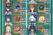 《玩转原神，攻略一览》（原神攻略全解析，为你指引前行的明灯）