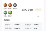 王者后裔出装攻略（了解王者后裔的出装要点，让你在战场上无敌!）