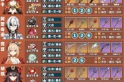 原神试用角色任务攻略（发挥最大潜能，打通试用角色关卡！）