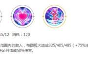 挑战黑暗妲己，聪明出装攻略（黑暗妲己，一个不容小觑的对手）