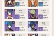 原神新手弓箭教程攻略（解锁弓箭技能，让你成为无敌射手）