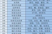 明日之后技能点攻略（掌握关键技能，在末世中立于不败之地）