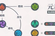 原神（学会这些技巧，让你轻松应对！）