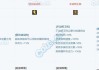 DNF男鬼技能加点攻略——解锁最强战斗力（全面解析男鬼技能加点策略，帮你打造无敌战鬼）