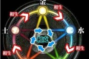 诛仙法宝技能攻略（揭秘诛仙游戏中最强大的法宝技能及其使用技巧）