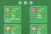 原神绿培养攻略（深入解析如何培养绿角色，助力新手玩家成长）