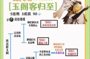 原神原石收集攻略（掌握最新收集技巧，打造强力团队，迎接新挑战）