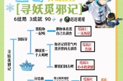 原神成就15秒攻略（通过15秒攻略轻松完成原神成就，助你提升游戏进程！）