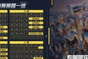 《和平精英》游戏王牌之路开启方法（玩家们必看！这个方法能让你轻松成为和平精英的游戏王牌！）