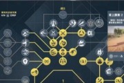 《鸭子刺客技能加点攻略》（掌握加点技巧，成就无敌鸭王）