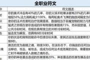 魔兽梦世界攻略（打造最强角色，探索无限可能！）