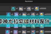 《原神》妮露突破材料及角色天赋材料获取一览（15种材料让你轻松突破妮露以及如何获取其他角色天赋材料）