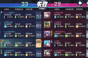 最新浅笑游戏组队攻略大全，助你轻松通关！