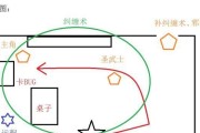 以正义之怒技能推荐攻略（打造完美正义之怒技能搭配——让你成为最强战士！）