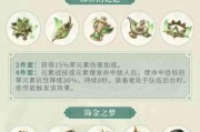 原神首领副本攻略（玩转原神首领副本，赢得胜利的关键在于...）