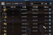 100级缔造者加点技能与连招详解（100级缔造者加点技能与连招详解）