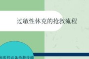 全面防护过敏（让你告别过敏困扰，享受健康生活）